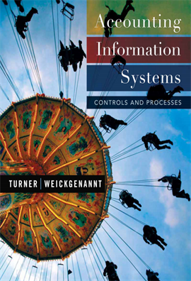 Accounting Information Systems Controls and Processes